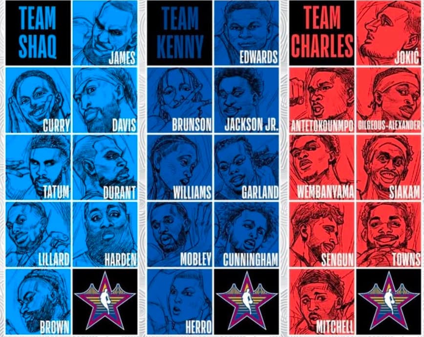 例年と違うオールスターを制すのは！？ NBAオールスター3チームが決定！！