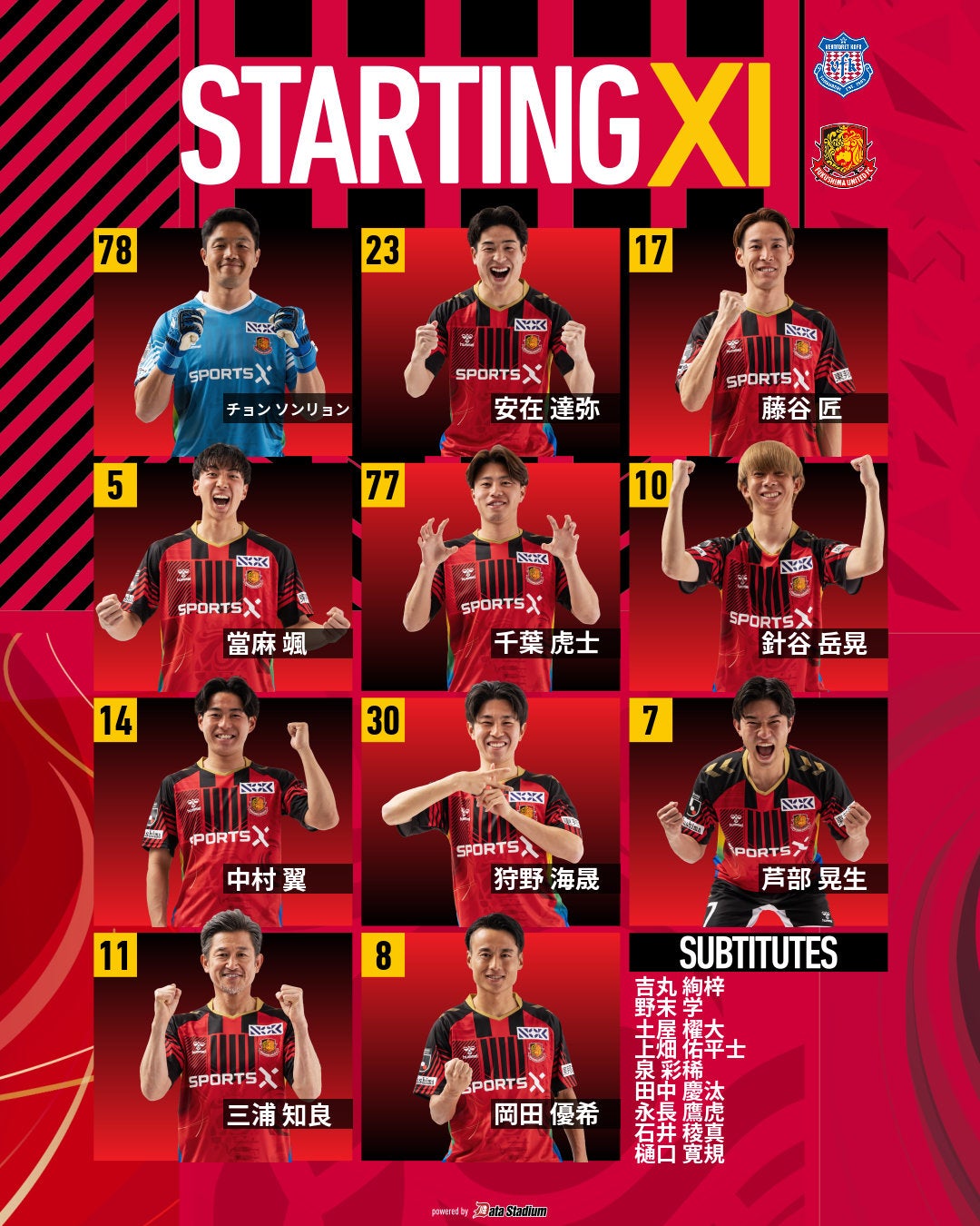 【三浦知良】50歳で開幕スタメン、53歳でJ1最年長記録　今年58歳のカズが刻んだスタメン出場の軌跡