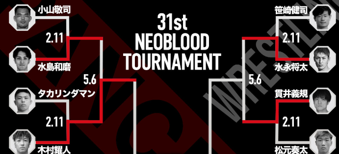 PANCRASEネオブラ決勝戦が決定！バンタム級は佐藤ゆうじvs白井誠司の激突へ