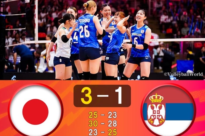 強豪セルビアを撃破！！女子バレーボール世界バレー、日本の勢いが止まらない！！