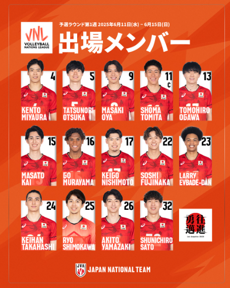 メンバー決定！！バレーボールネーションズリーグ2025 予選ラウンド第1週中国大会が11日開幕！