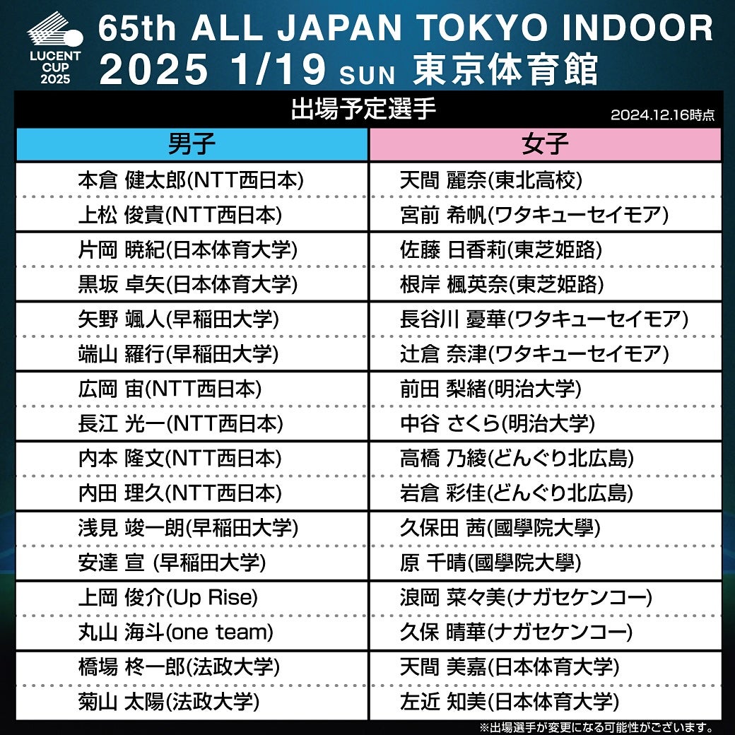 【本日開幕】第65回東京インドアソフトテニス大会の展望