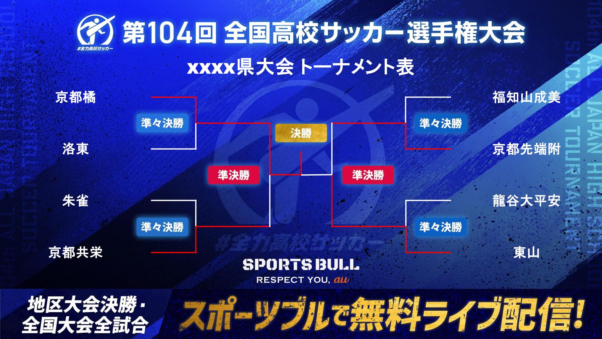 高校サッカー選手権・京都府大会　京都橘が3連覇達成！12回目の全国へ｜第104回全国高校サッカー選手権大会