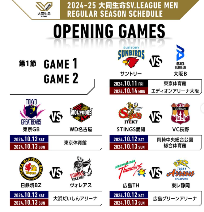 「開幕戦でこのカードはアツすぎ」SVリーグが開幕カードを紹介！男子はいきなり優勝候補対決が実現