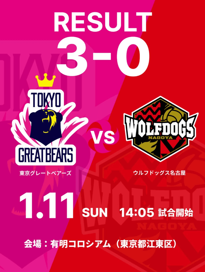 完封ストレート勝利！東京グレートベアーズ、有明で見せた圧巻の強さ