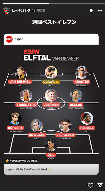 オランダNEC所属の小川航基が今季初ゴールで週間ベストイレブンに選出