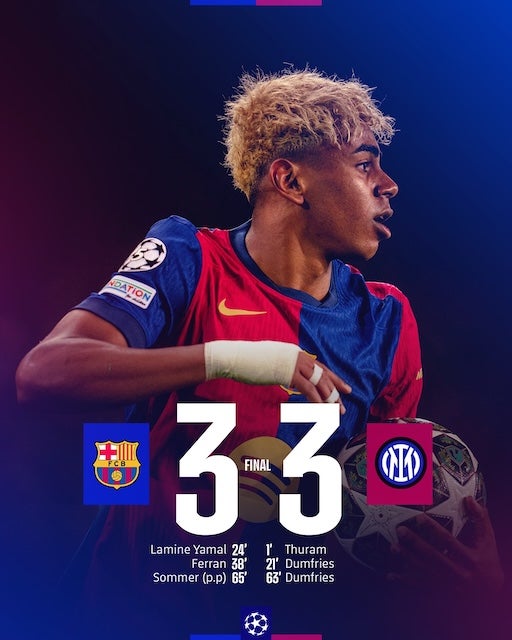 バルセロナがインテルとのCLファーストレグで打ち合いドロー！