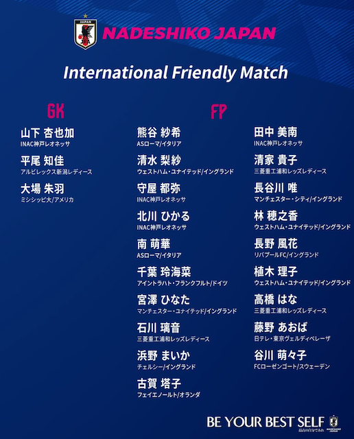 なでしこジャパンメンバー22名が発表!パリ五輪へ向け重要なスペイン遠征へ選ばれたのは…