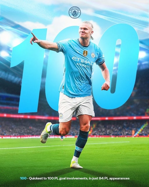 ハーランドがプレミア史上最速の通算100得点関与を達成！