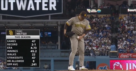 パドレス松井裕樹、完璧な火消しで大谷との対決制す