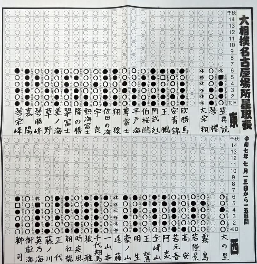 「大相撲名古屋場所、六日目見終わりました！」ミルクボーイ内海が大相撲観戦を楽しむ