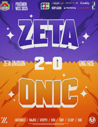 ポケモンユナイト世界大会が開幕！ ZETA DIVISION、初戦快勝＆インタビューも大好評で最高のスタート