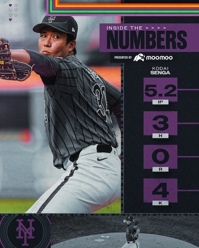 メッツ・千賀滉大が6回途中無失点で今季3勝目！防御率はリーグトップに