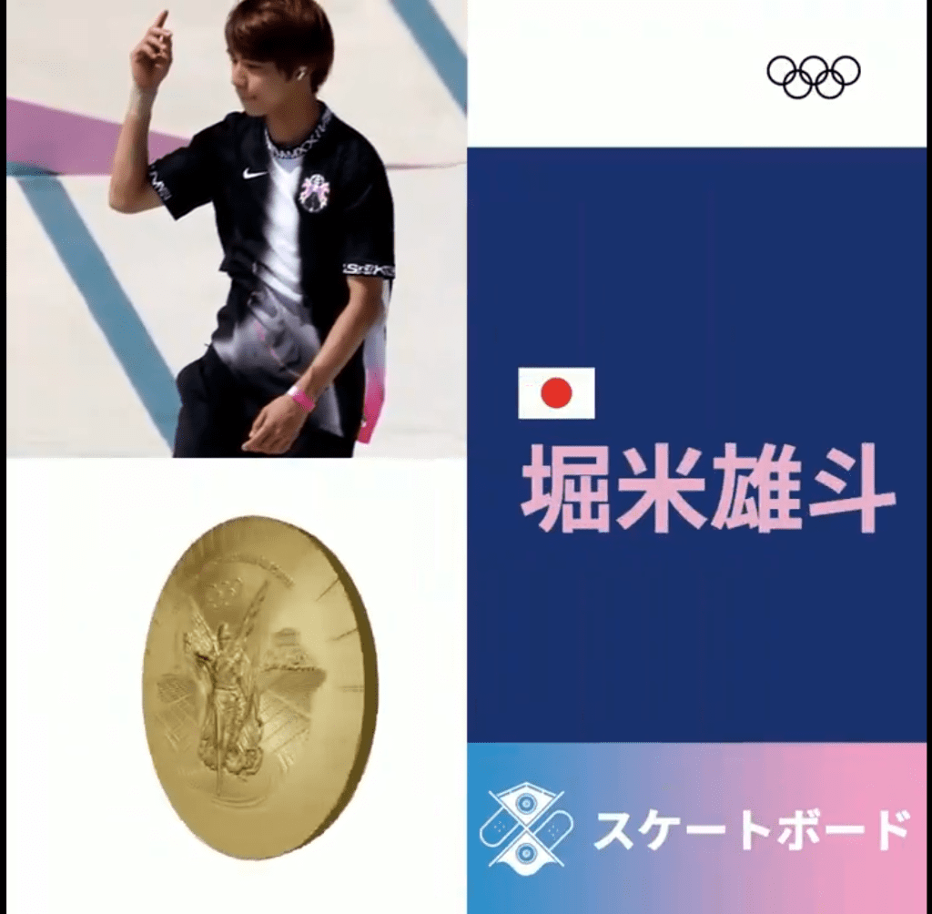 堀米雄斗が2連覇達成！男子ストリートで金メダル獲得