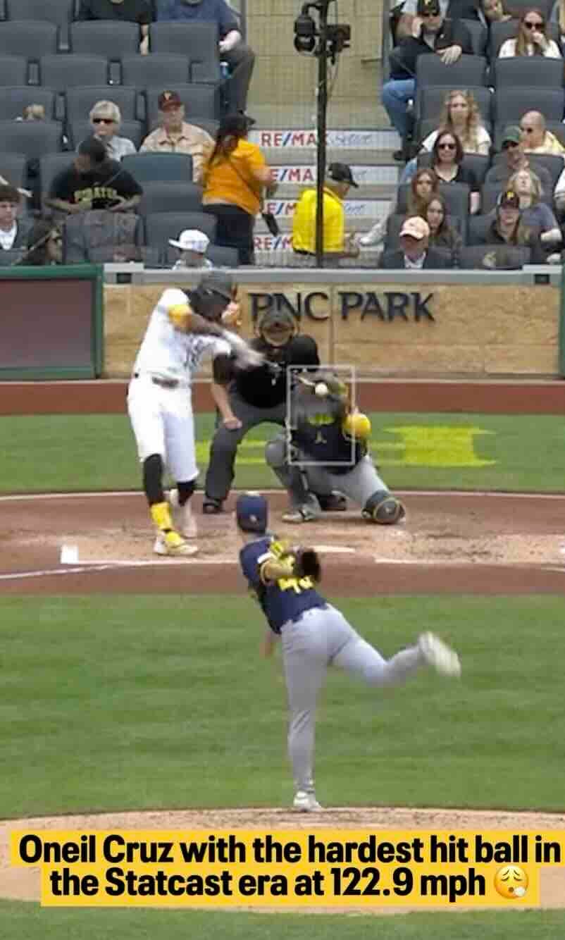オニール・クルーズ、MLBスタットキャスト史上最速約198キロホームランを記録