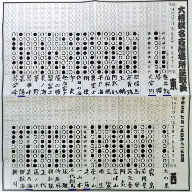 「相撲おもろすぎる！」ミルクボーイ内海が大好きな相撲を楽しむ！