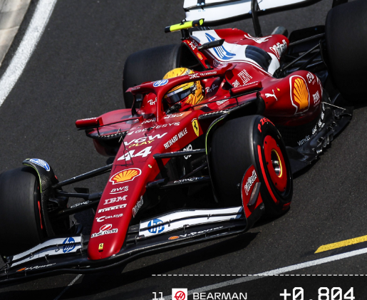 F1 波乱すぎる！ハミルトン＆アントネッリがQ3進出ならず、衝撃の予選結果に騒然