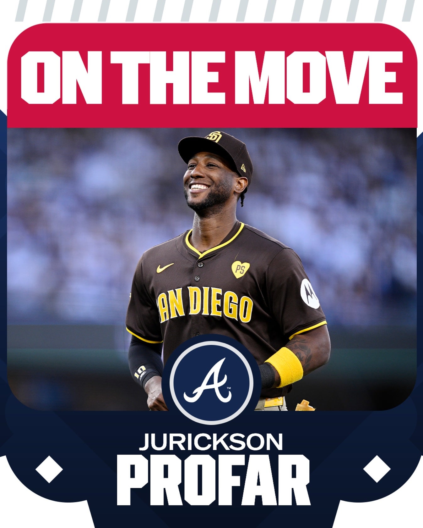 昨シーズン飛躍を遂げた元プロスペクト1位、ジュリクソン・プロファーがATLへ