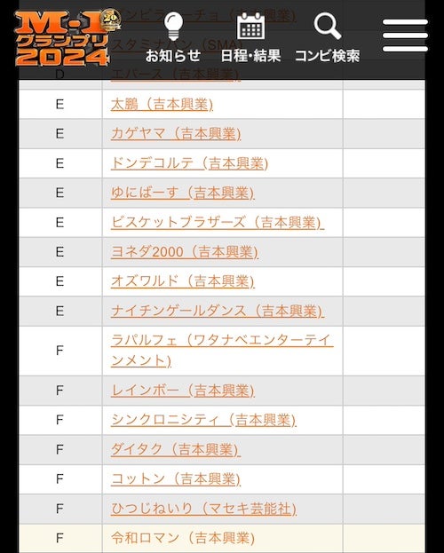 快挙達成へ！令和ロマン・くるまが準々決勝進出を報告「はじめて準々決勝トリだ🫶🏼」