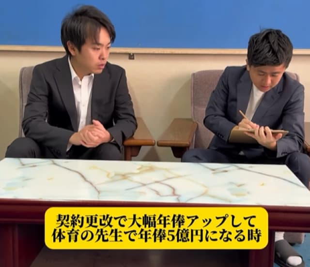 ウンパルンパ 体育の先生の年俸であのサッカー選手以上の金額が？！