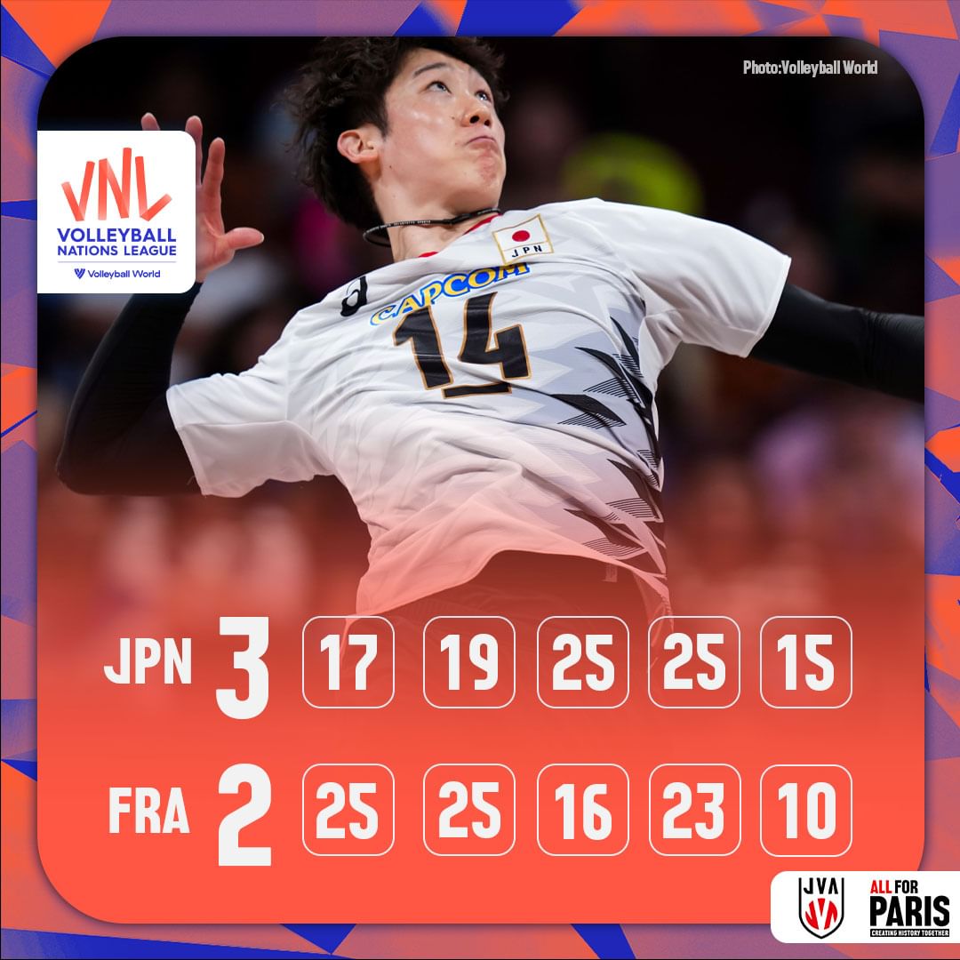 フルセットの激闘を制す！日本男子バレー 東京五輪金メダルのフランスに大逆転勝利