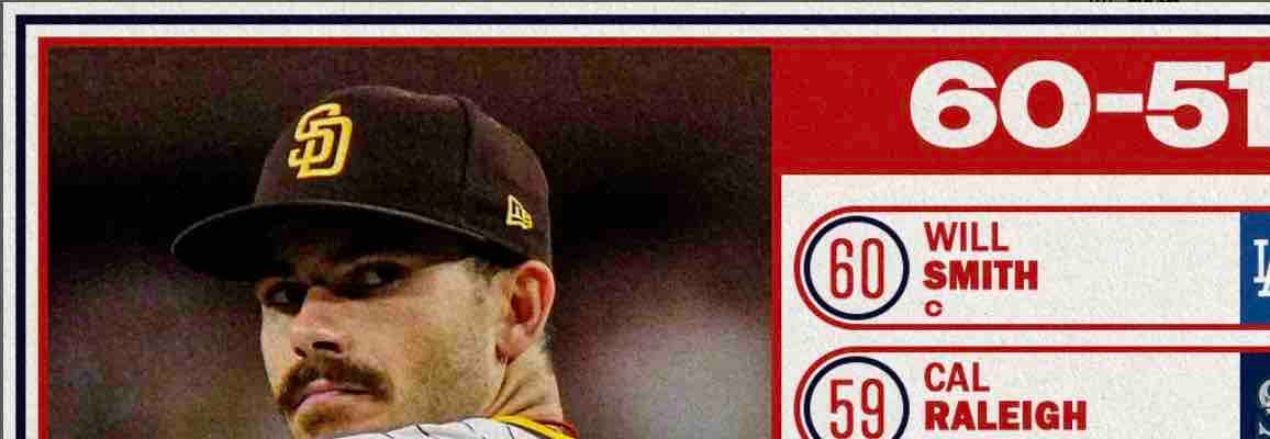 現MLB選手ランキングTOP100 60-41位が発表