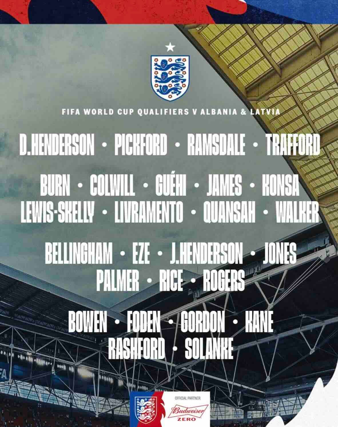 トゥヘル体制のイングランド、代表メンバーを発表