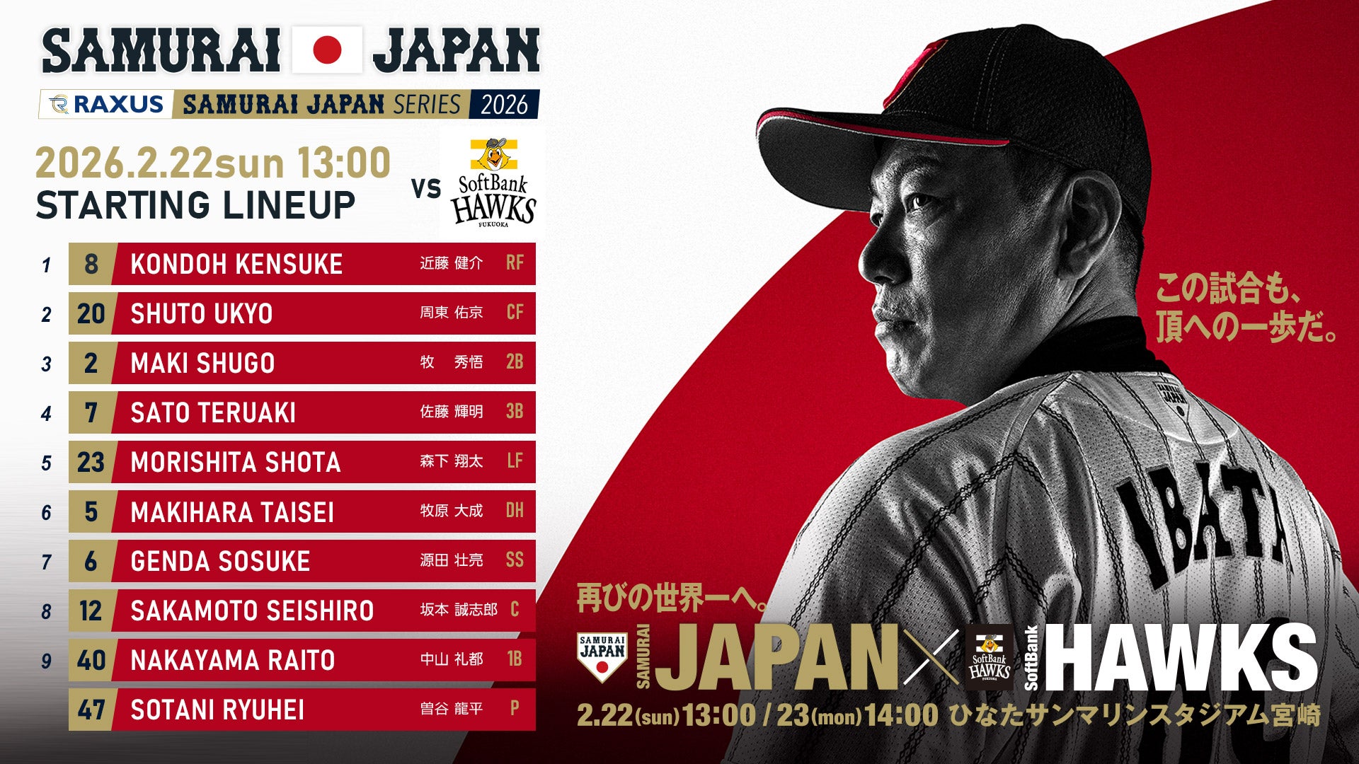 【WBC2026】侍ジャパンメンバー30名確定 史上最多MLB8選手で連覇へ 強化試合は22日開幕