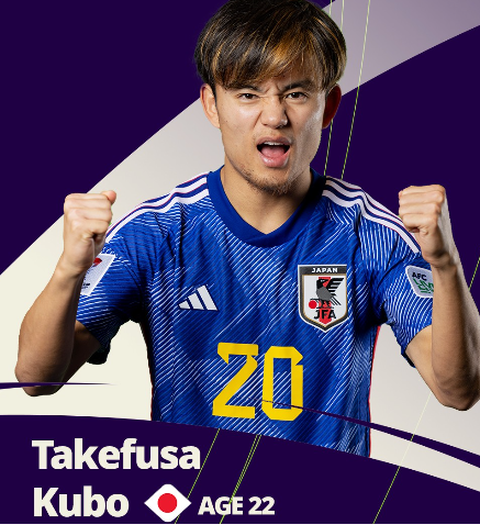 Asian Cupでの 久保建英ハイライト映像公開⚽️「Future Stars」🌟