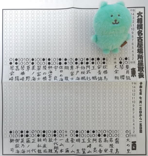 「相撲おもろすぎる！」ミルクボーイ内海が相撲観戦・名古屋場所二日目！