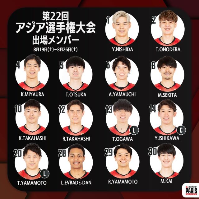 アジア選手権メンバー発表🏐石川祐希、髙橋藍ら