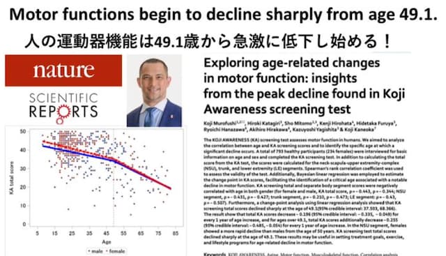室伏広治ら東京科学大 での研究調査で「全身の運動器機能は49.1歳から急激に低下し始めることが統計学的で判明」