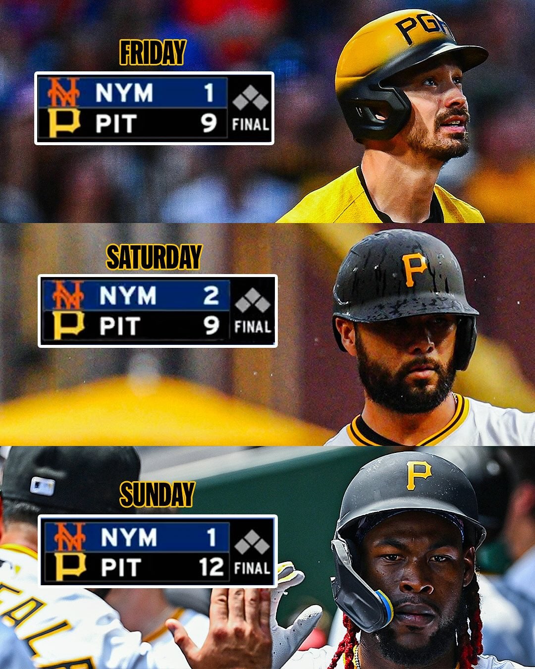 圧巻の3連勝！パイレーツがメッツを合計30-4で粉砕「火力バグってる」