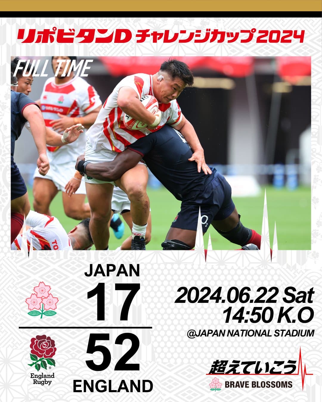 超速ラグビーを掲げるラグビー日本代表がイングランドと対戦！