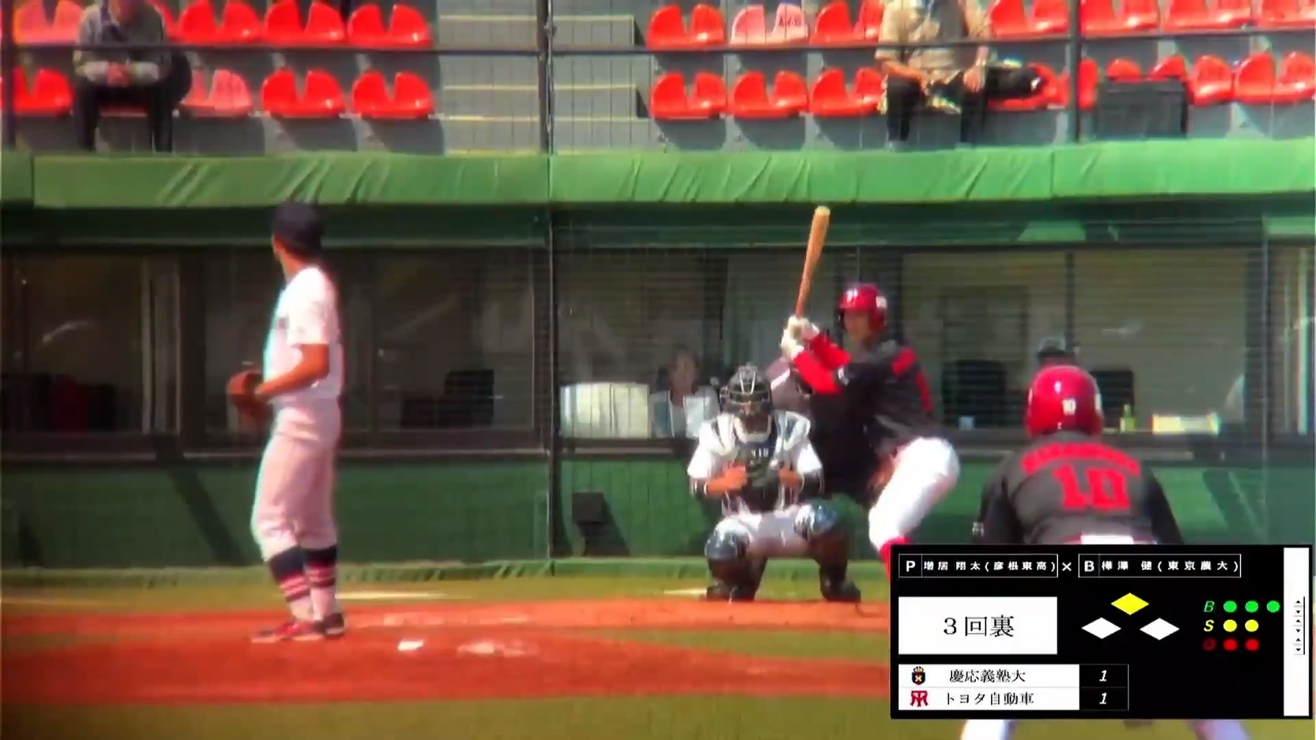 第4回タンチョウリーグinくしろ 8月12日 慶應義塾大学vs.トヨタ自動車