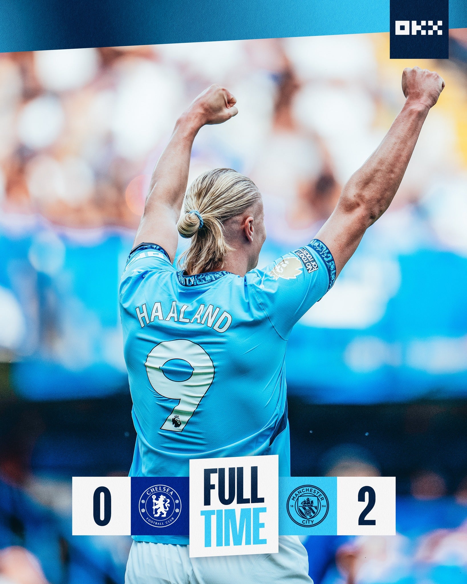 王者マンC、ハーランド＆コヴァチッチ弾で開幕戦で白星飾る