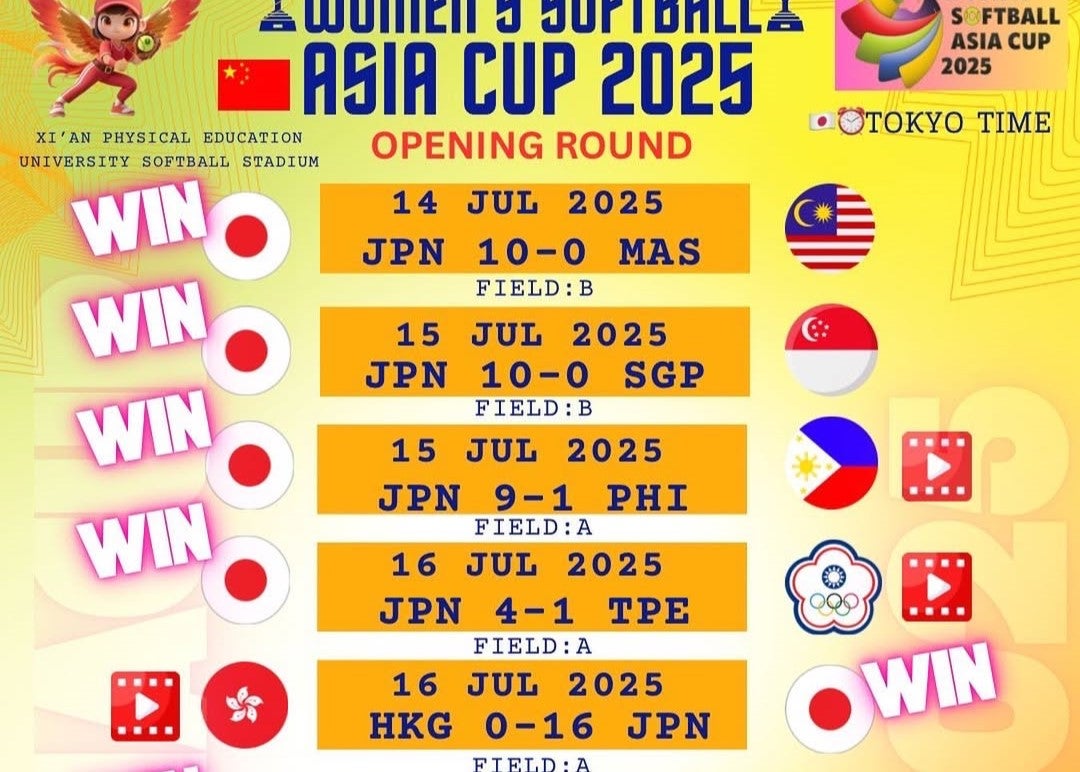 女子ソフト日本代表がアジアカップ7連覇達成、ロサンゼルスへ向けて再始動