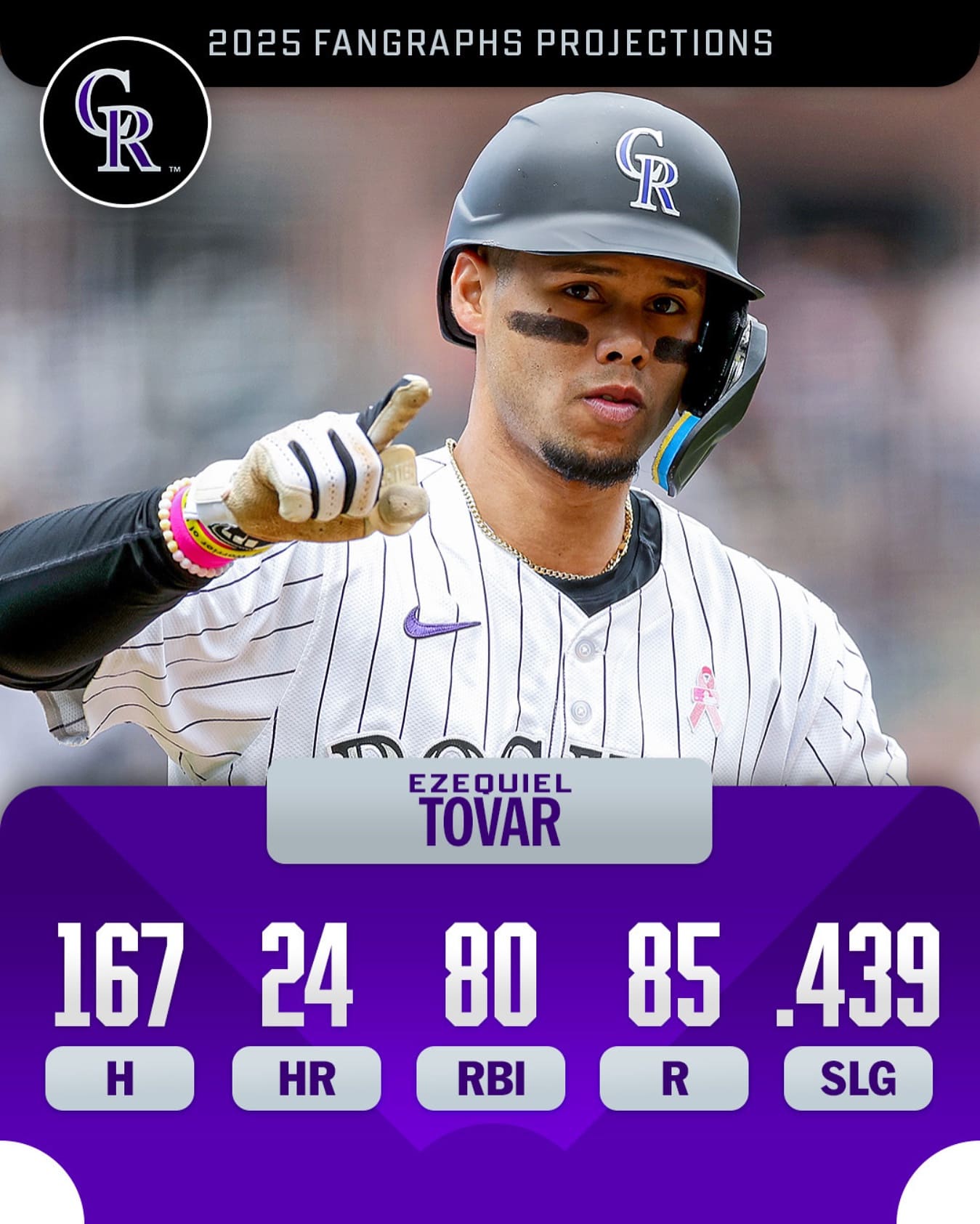 期待の大型遊撃手！エゼケル・トーバーの来シーズン成績予想