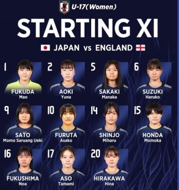 U-17サッカー日本女子代表「イングランド戦」のスターティングメンバー発表！