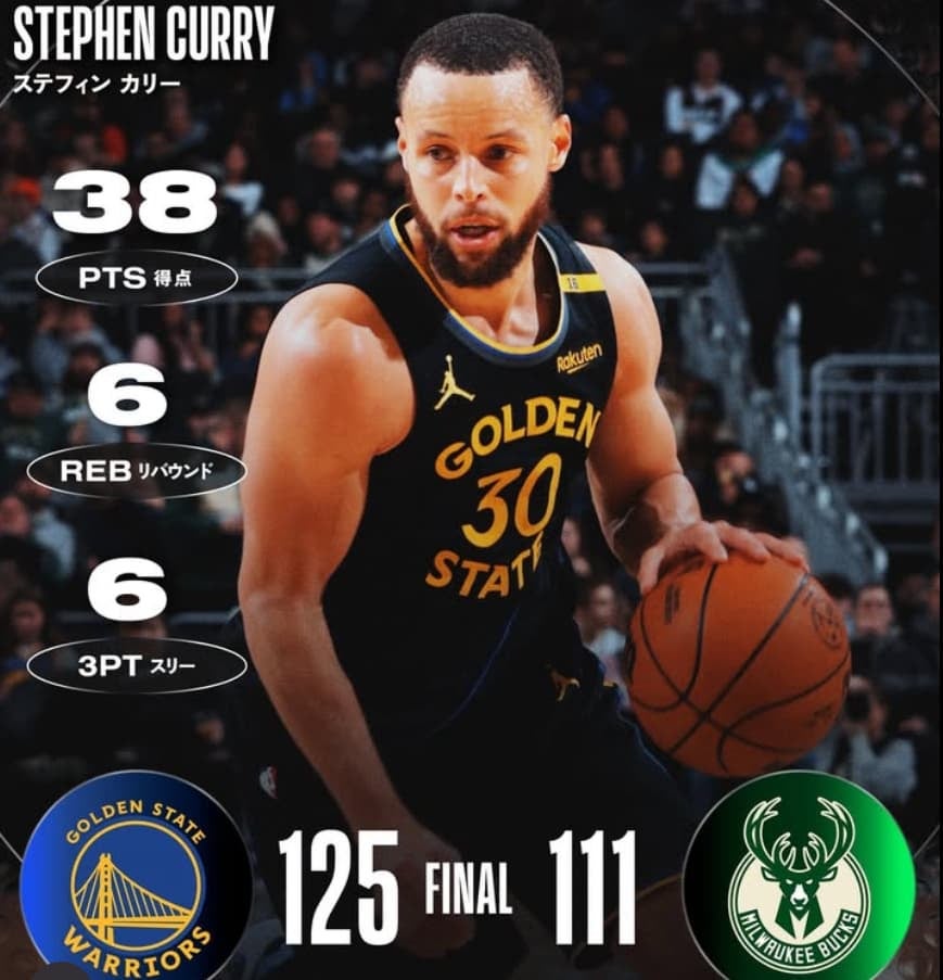 ステファン カリー ボブルヘッド ステファンカリー カウンター ゴール fAZI ステファン カリー ボブルヘッド ステファンカリー カウンター