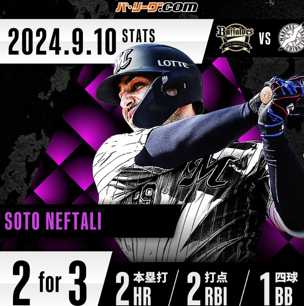 ロッテ・ソトが2打席連続本塁打！Aクラス死守へ打線をけん引