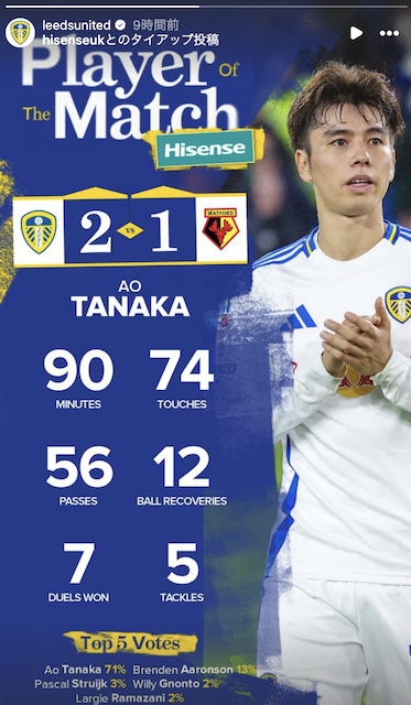 リーズ田中碧がワトフォード戦のプレーヤー・オブ・ザ・マッチに選出！