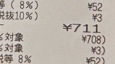 「711円の偶然！」女優・石川恋、コンビニでのお会計に「なんか良いことありそう」