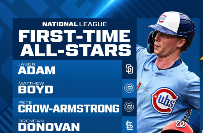 「初の夢舞台へ！」“初選出オールスター”たちに祝福の嵐、未来の主役が大集結！