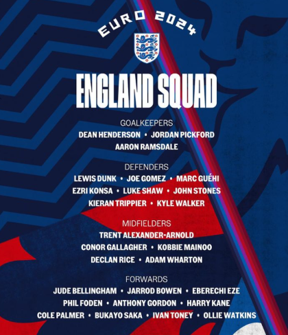 EURO2024に臨むイングランド代表のメンバーが発表！常連のマグワイアやグリーリッシュが落選