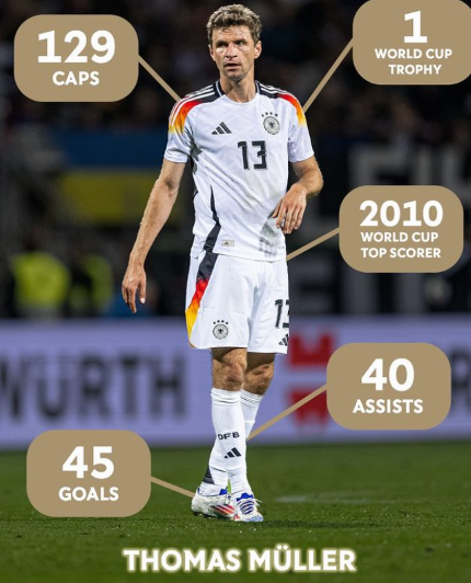 自国開催のEURO制覇へ！ドイツ代表が“生ける伝説”を紹介