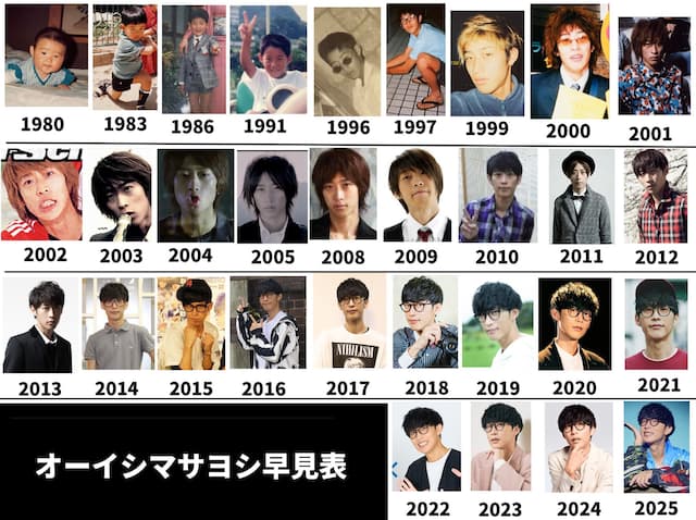 オーイシマサヨシの幼少期からの早見表が話題に！本人が投稿
