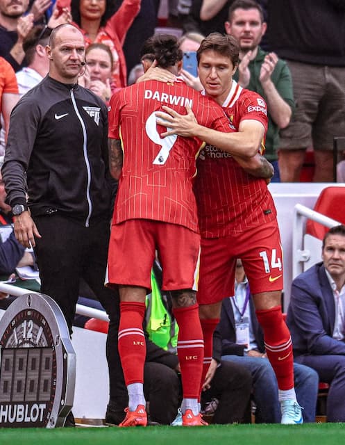 イタリア代表FWフェデリコ・キエーザのプレミアリーグデビュー！