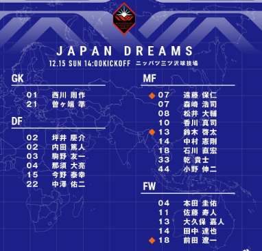 サッカー元日本代表・松井大輔、引退試合に豪華メンバー続々参戦でファン歓喜！