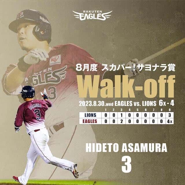 楽天 キャプテン浅村が8月の月間「スカパー！サヨナラ賞」を受賞🎊